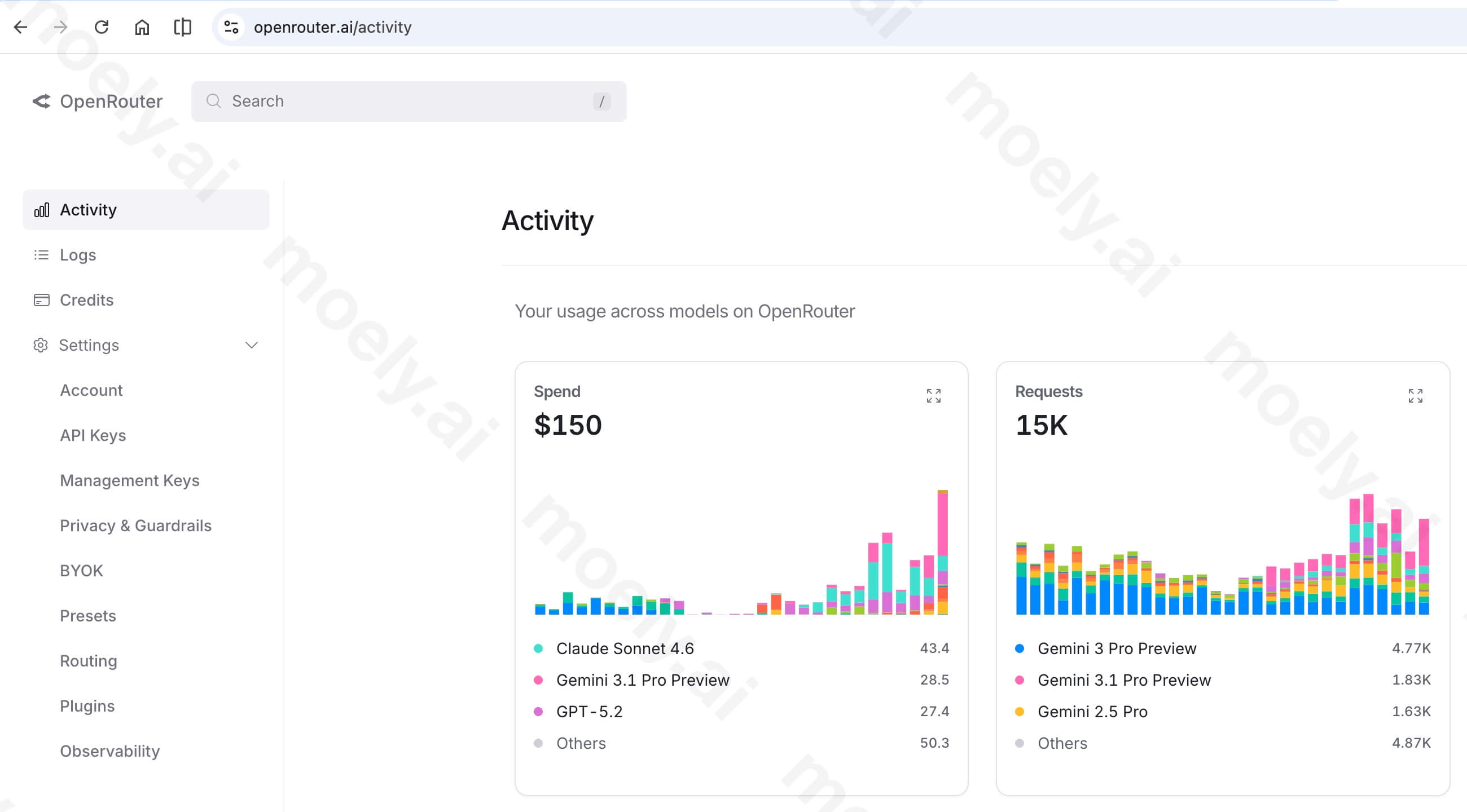 OpenRouter token consumption bill